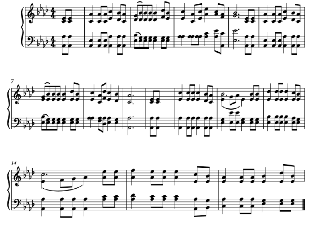 Medium Score 1