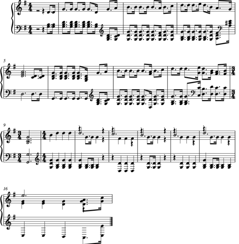 Medium Score 2