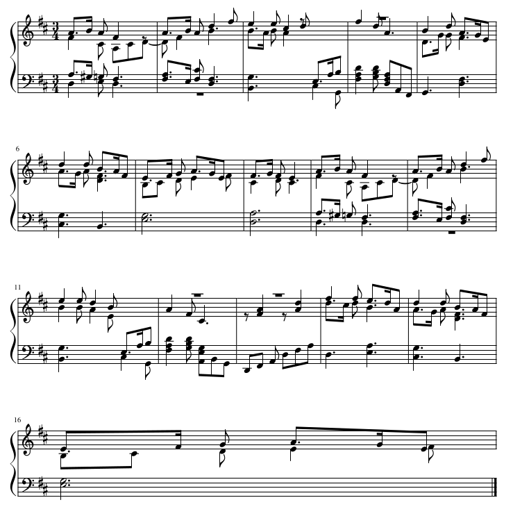 Medium Score 5